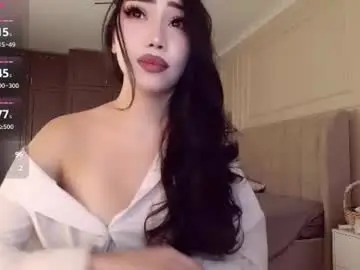 Chaturbate Live Porn of scamelia