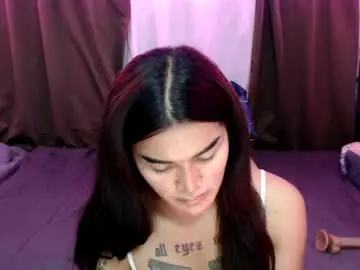 Chaturbate Adult Webcam of asiangirl_rhian