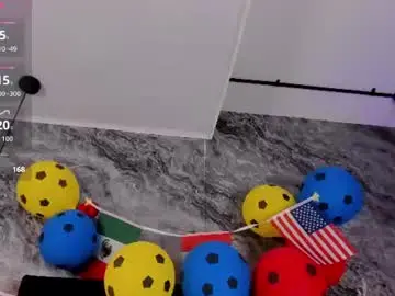 Chaturbate Free Porn Cam of swet_lovee_