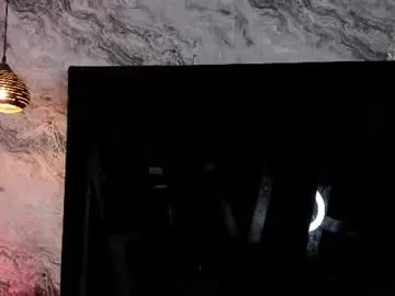 Chaturbate Sex Chat of swet_lovee_