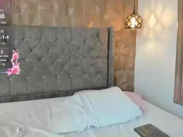 Chaturbate Private Sex Chat of zamahara_rodriguez