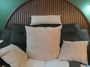 Chaturbate Best Webcam of shannel__queen