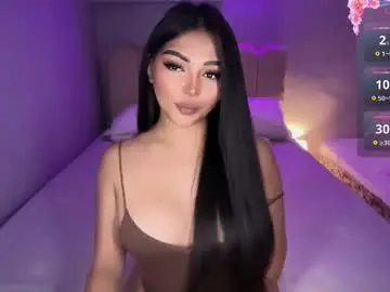 Chaturbate Nude Webcam of mysweetruby
