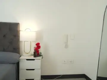 Chaturbate Free Porn Cam of naughtysammx