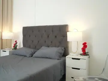 Chaturbate Adult Webcams of naughtysammx