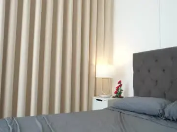Chaturbate Adult Video Chat of naughtysammx