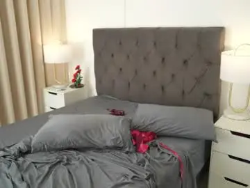 Chaturbate Adult Webcams of naughtysammx