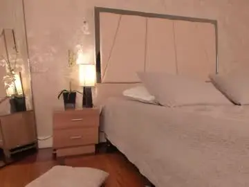 Chaturbate Live Porn of ari_wilde
