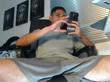 Chaturbate Best Webcam of kratoswolf