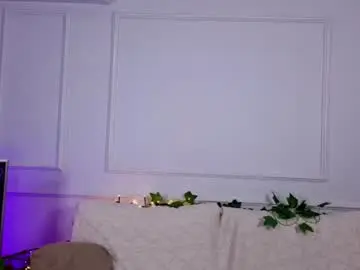 Chaturbate Adult Webcam of wandaalsbrook
