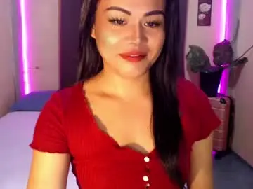 Chaturbate Private Sex Chat of hot_babe0802