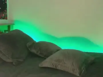 Chaturbate Sex Cam of ross_bakerhot