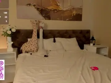 Chaturbate Private Sex Chat of ariella_sol