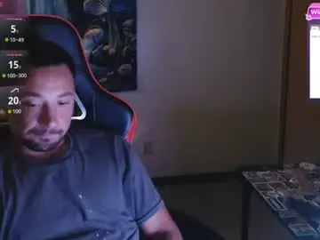 Chaturbate Sex Cam of yobleez