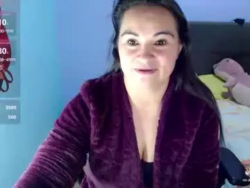 Chaturbate Adult Webcams of kyra_sol