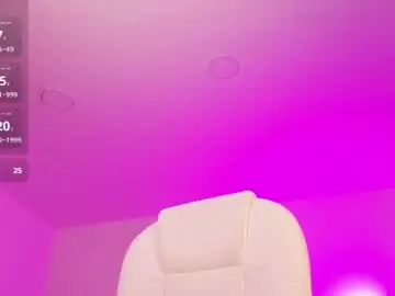Chaturbate Private Sex Chat of valkyria12