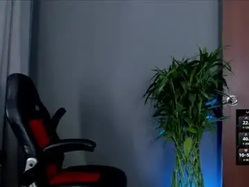 Chaturbate Sex Cam of boyc02_