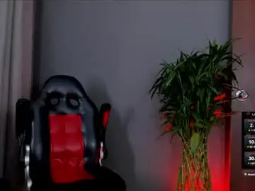 Chaturbate Live Sex of boyc02_