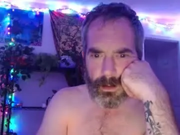 Chaturbate Adult Video Chat of rrexis