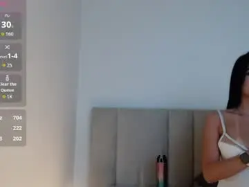 Chaturbate Private Sex Chat of i_bella_sofia