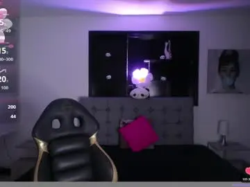 Chaturbate Live Sex of melanny_petite