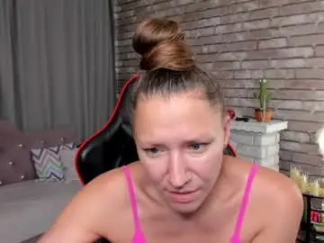 Chaturbate Adult Webcam of mollynay