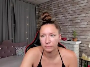 Chaturbate Nude Webcam of mollynay