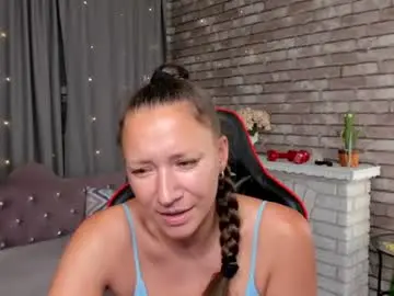 Chaturbate Best Webcam of mollynay
