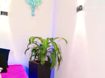 Chaturbate Sex Cam of mandyminx66
