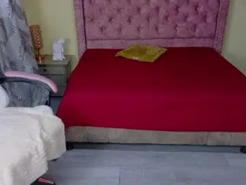 Chaturbate Live Porn of sweet__thang
