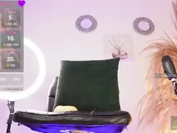 Chaturbate Adult Webcams of isabellasquirt_