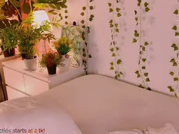 Chaturbate Live Porn of carlymilton