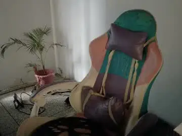 Chaturbate Best Webcam of wandadoll