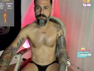 Chaturbate Free Live Porn of miguel_angeel_