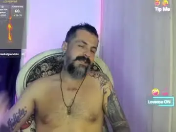 Chaturbate Adult Webcams of miguel_angeel_