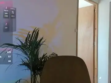 Chaturbate Sex Chat of karenarango02
