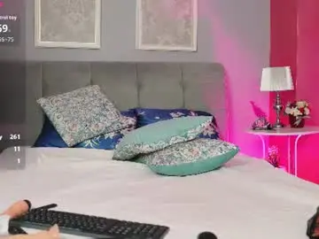 Chaturbate Nude Webcam of sabrinna_sky