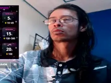 Chaturbate Live Sex Cam of suggabrown_