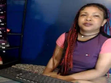Chaturbate Free Porn Cam of suggabrown_