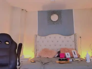 Chaturbate Live Sex of elizabeth_santos1