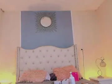 Chaturbate Sex Cam of elizabeth_santos1