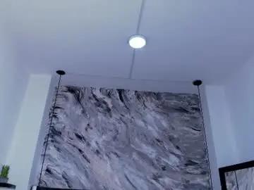 Chaturbate Watch Live Sex Cams of kitty_collins_