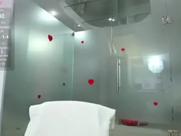 Chaturbate Adult Webcam of missdominna