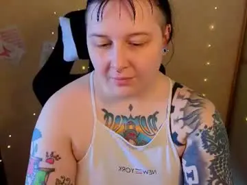 Chaturbate Adult Webcam of foxgirlandmerguis