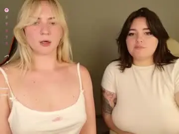 Chaturbate Nude Webcam of kitsudoll