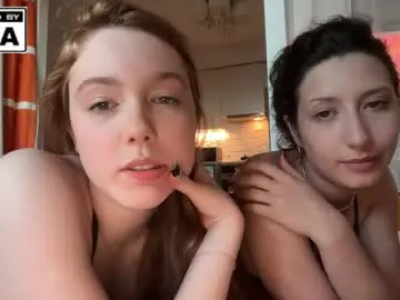 Chaturbate Best Webcam of miafleur