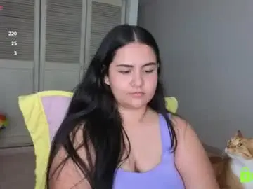 Chaturbate Adult Webcams of baddie_maddie_