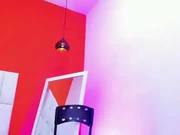 Chaturbate Sex Cam of emily_sexy3