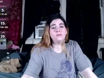 Chaturbate Adult Video Chat of roxanneroulette
