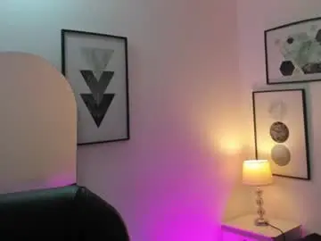 Chaturbate Sex Chat of shantall_rios